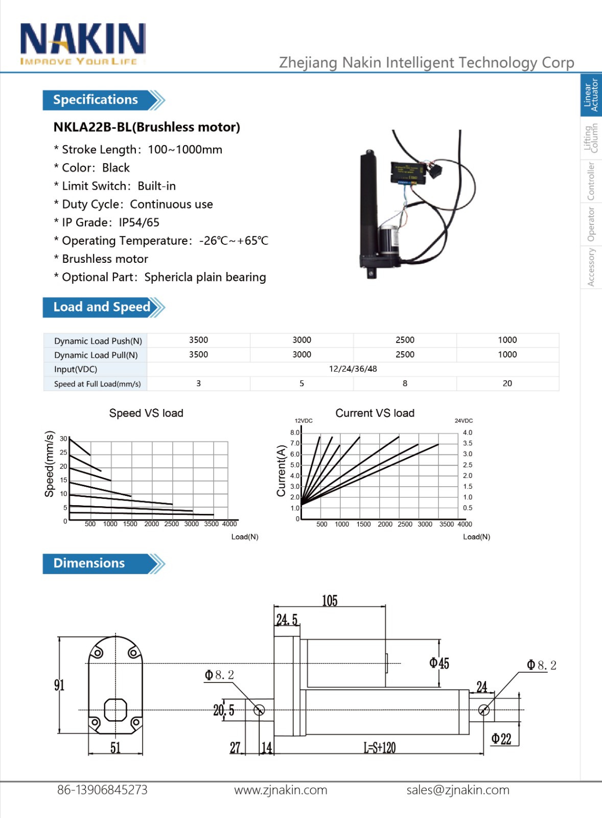 NAKIN-NKLA22B-BL-en.jpg