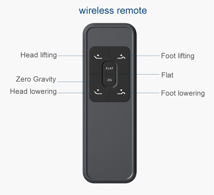 NKLB3 remote .jpg